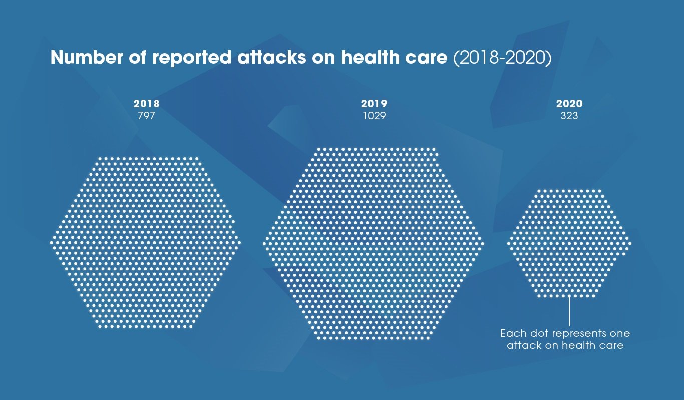 Excess Mortality Draft figure