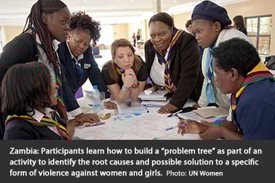 Participants learn how to build a “problem tree” as part of an activity to identify the root causes and possible solution to a specific form of violence against women and girls.