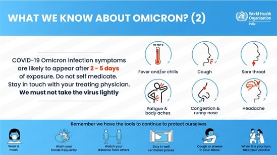 poster showing the symptoms of omicron infection