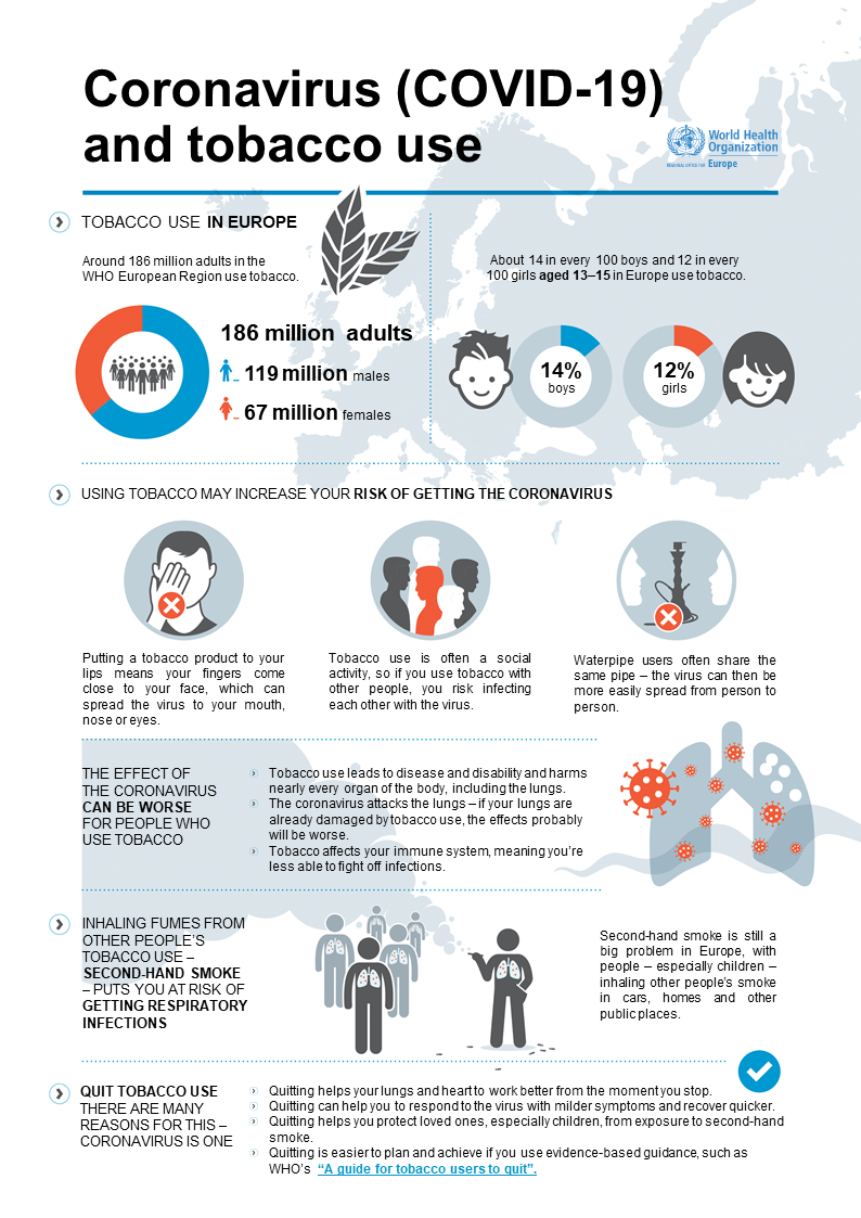 COVID and tobacco use  EN 