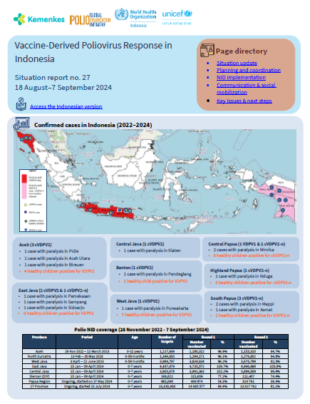 Vaccine-Derived Poliovirus Response in Indonesia: Situation report no. 27