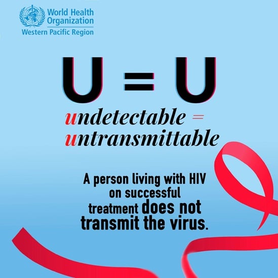 World AIDS Day 2020 Graphic 4