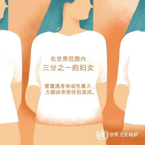  Focus COVID-19 exacerbates risks of violence for women (1)