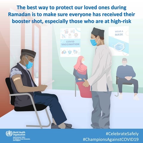 Infographic visualising the recommended advice.