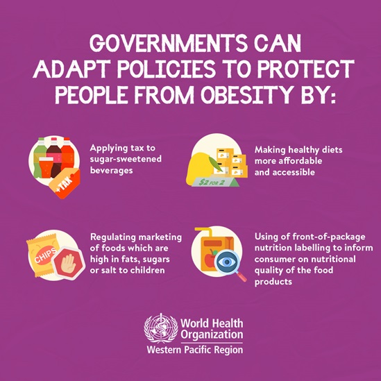 Government policies to protect people from obesity